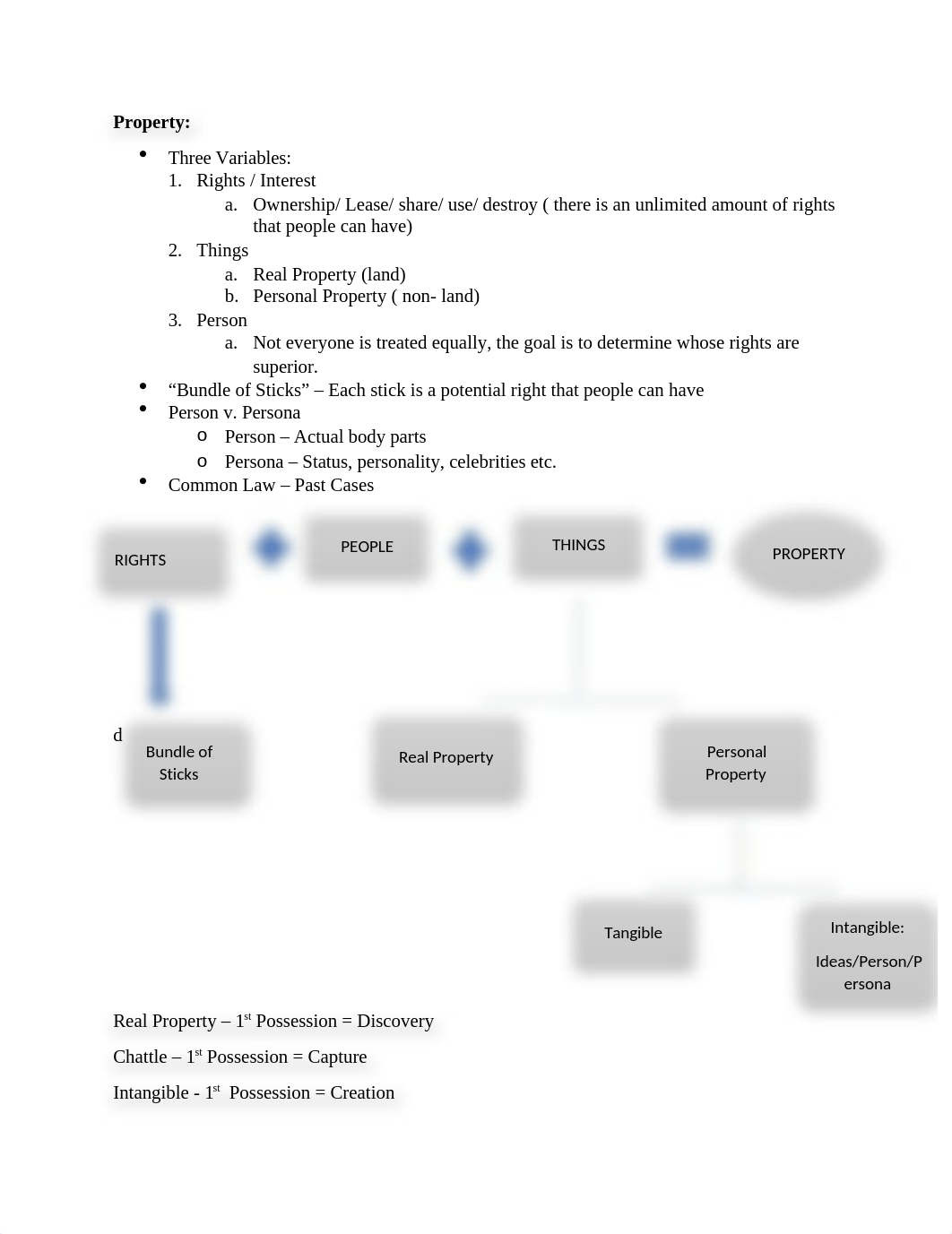 Property Outline.docx_d983dzlzmjc_page1