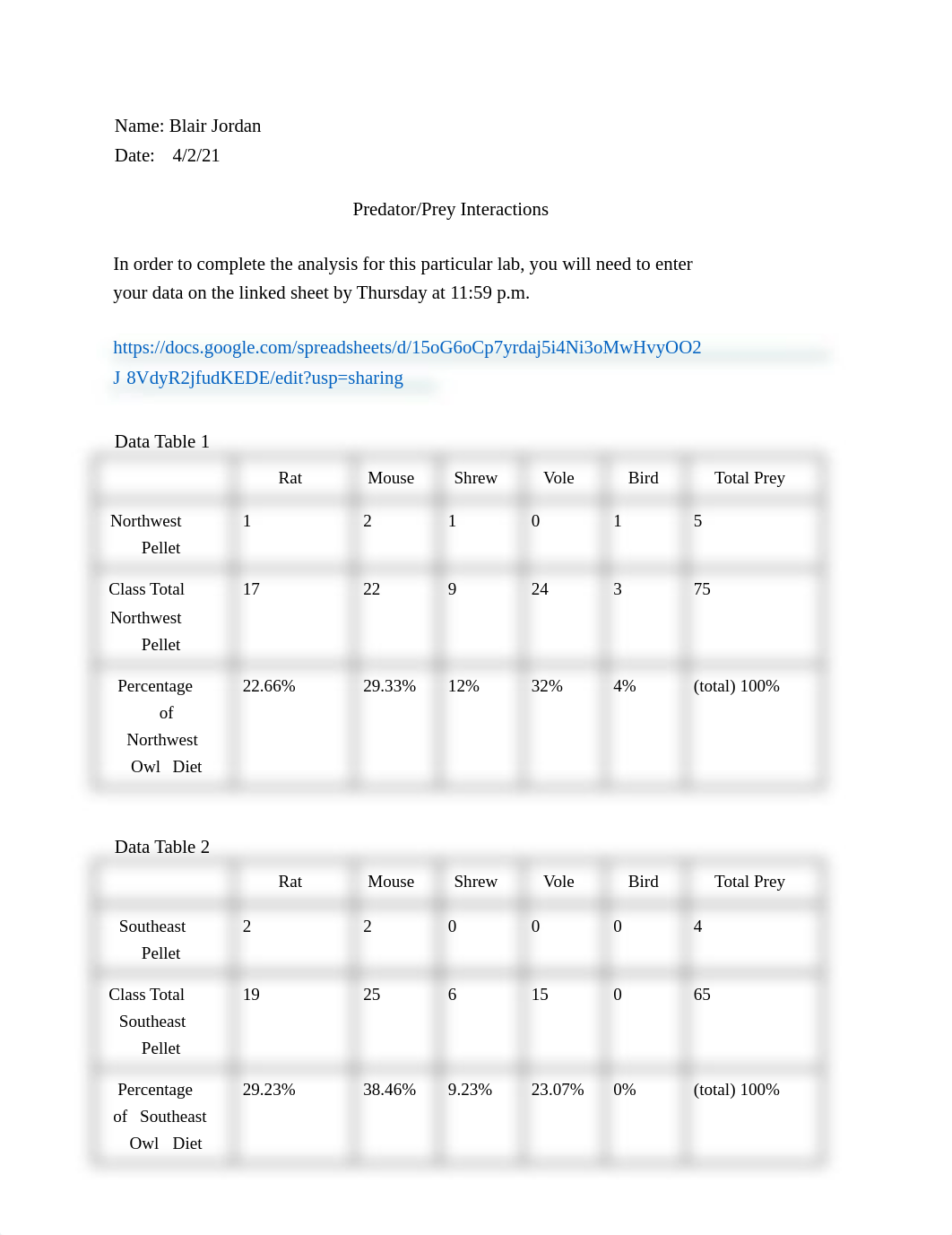 Predator Prey Interactions Lab Report(1) (1).docx_d983xql82t1_page1