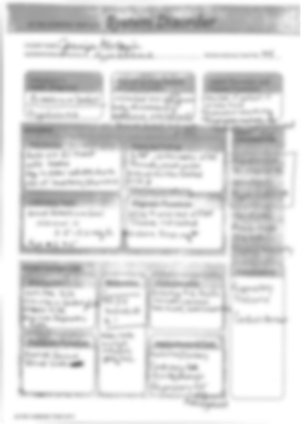 Fantazier System Disorder Templates Module 1 -Hyperkalemia-Hypokalemia.pdf_d985a2vj3l0_page1