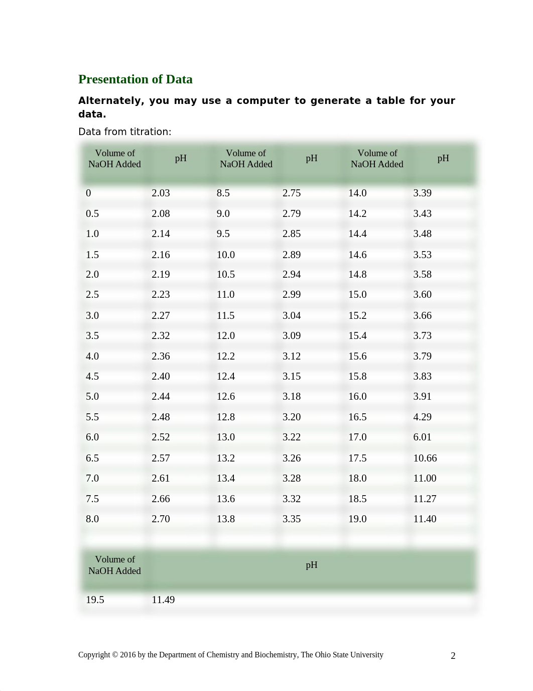 salamon.37_christian_8.docx_d9883h754s9_page2