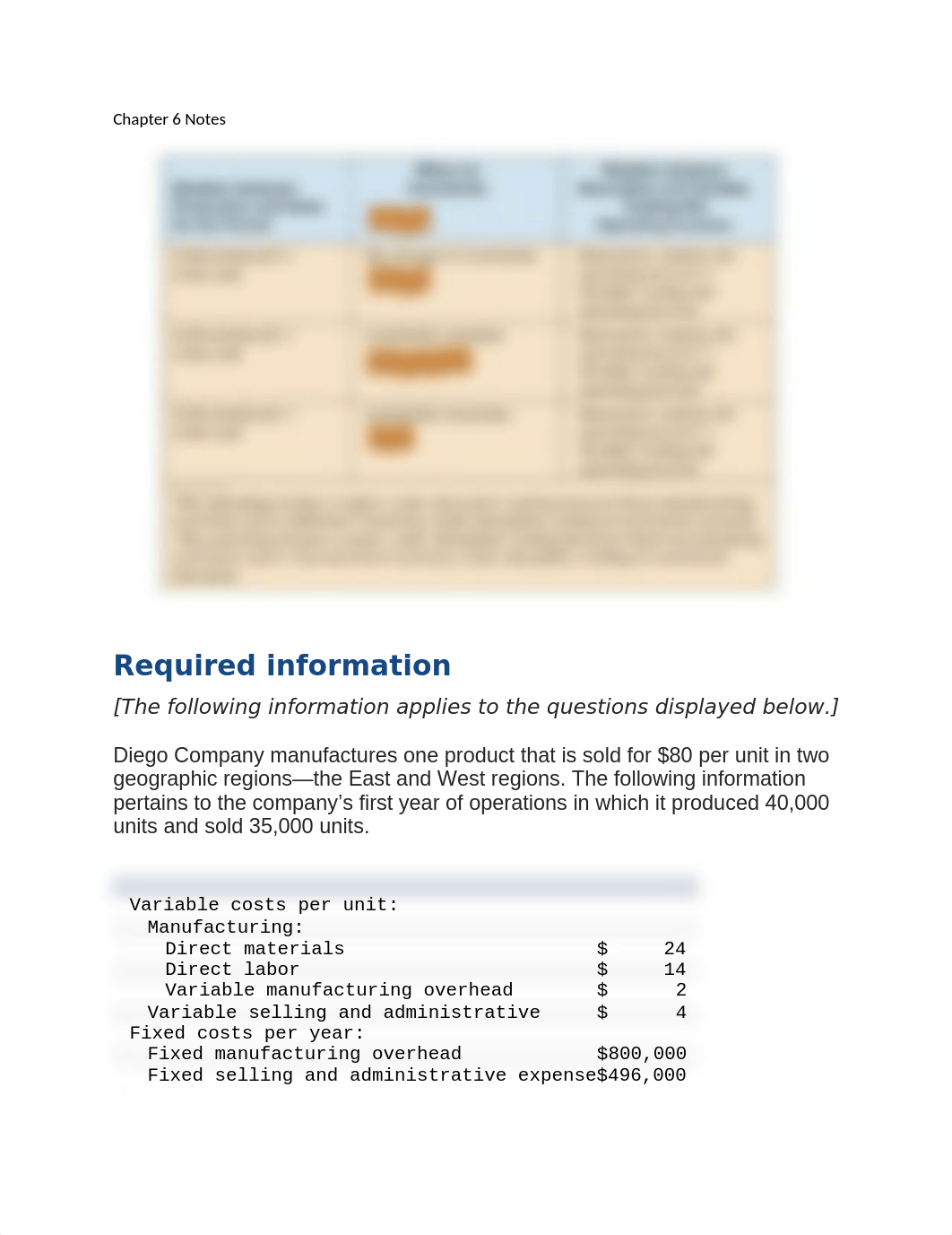 Chapter 6 Notes.docx_d988wrxhfhk_page1