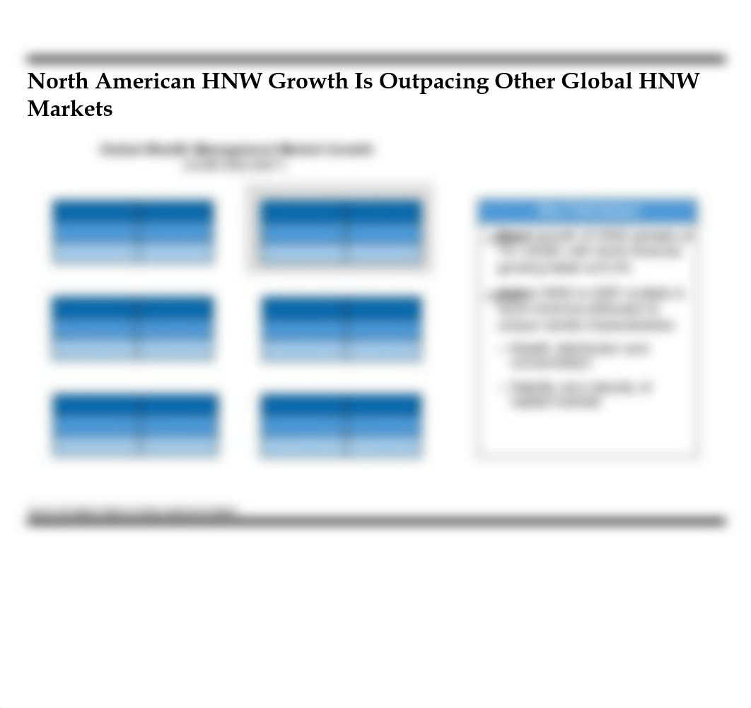 US_Wealth_Management_Survey.pdf_d989nphrwra_page4