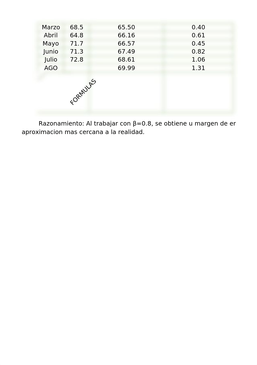 313917820-Aop-Ejercicios-Recientes-PronosticosSS-VISIONARIOS_d989sy32meb_page2