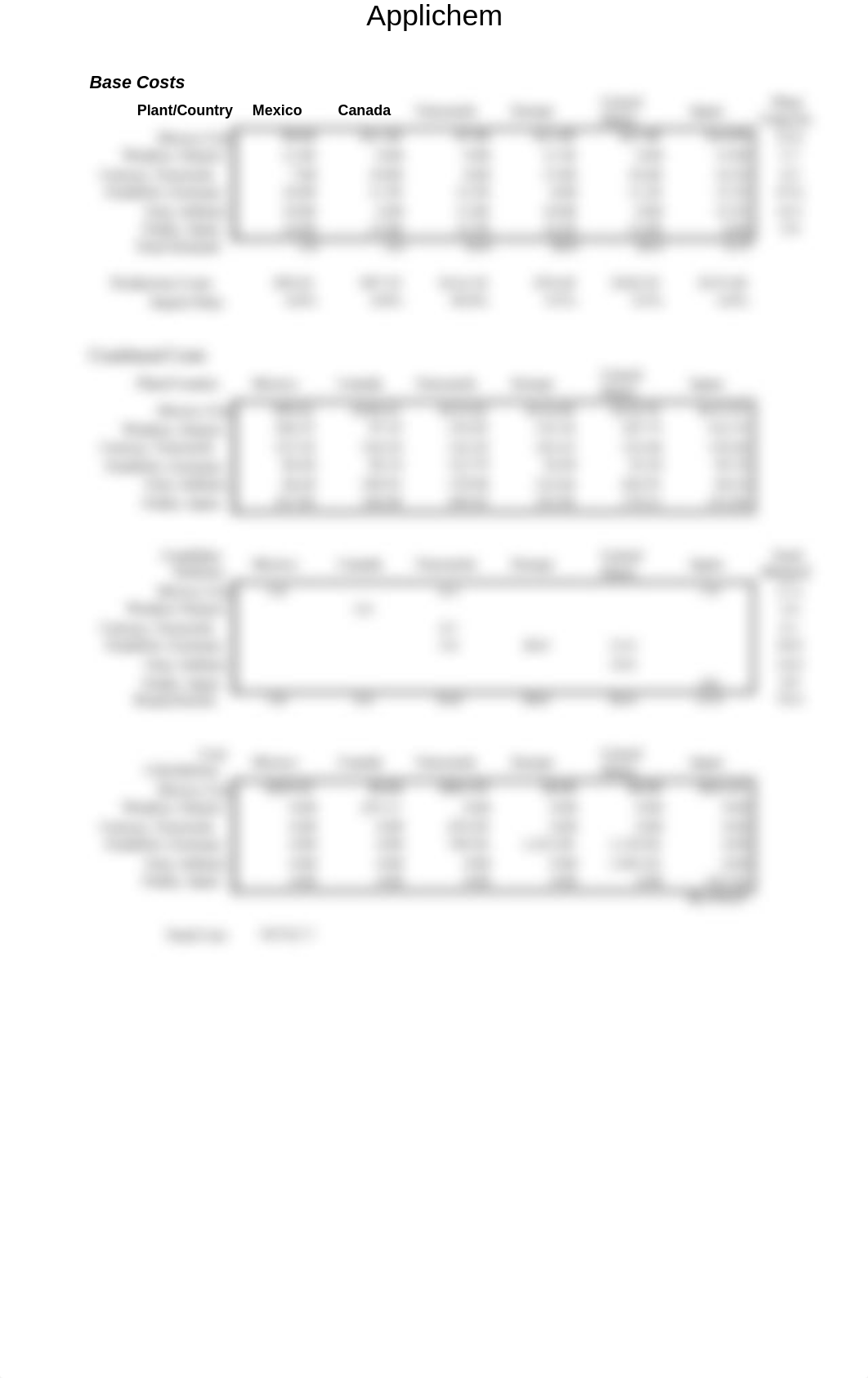 Chapter 12 Case - Applichem_d98eq497n36_page2