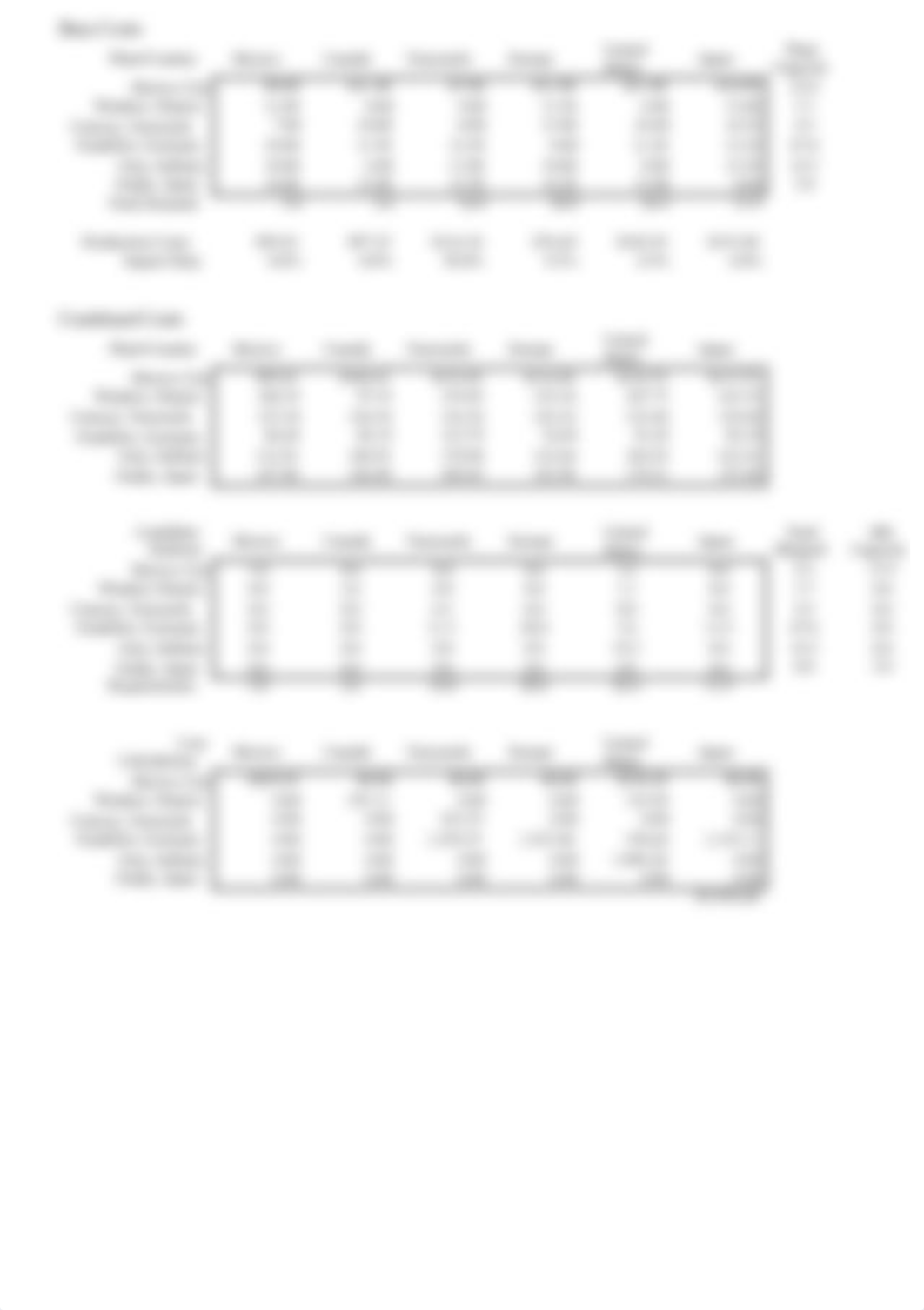 Chapter 12 Case - Applichem_d98eq497n36_page3