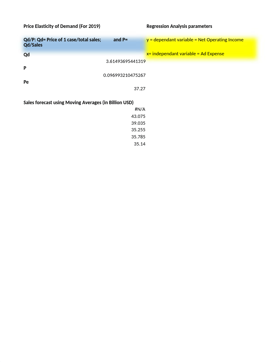 Econometrics Project.xlsx_d98gc59tlqc_page2