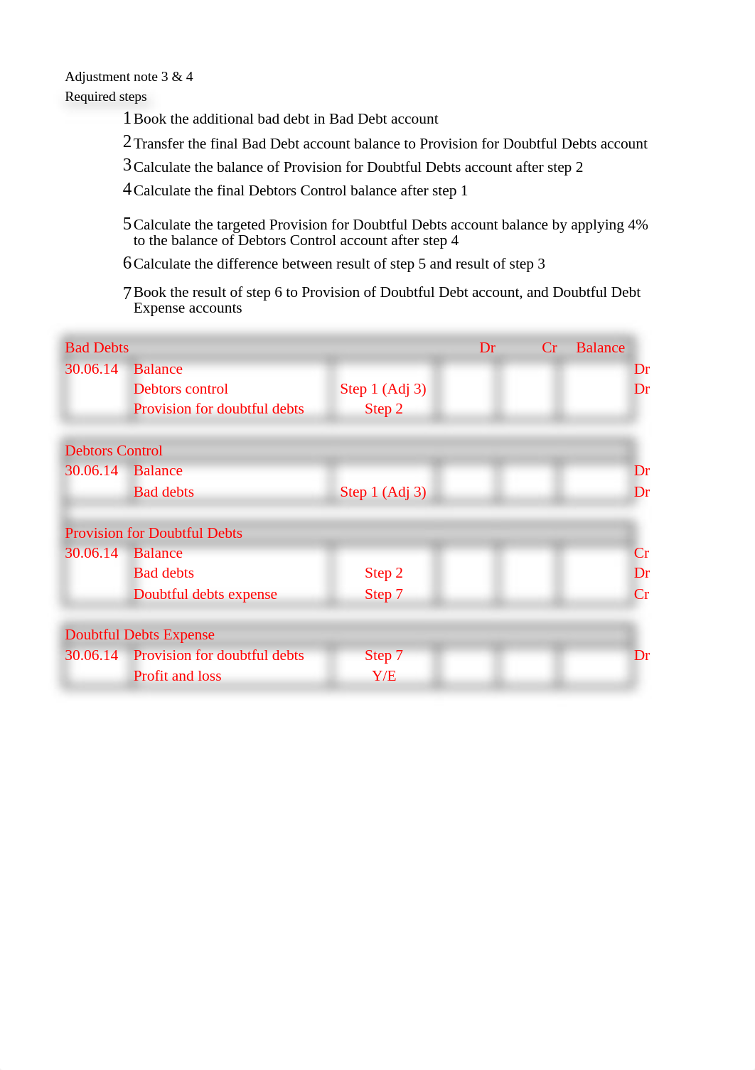 BSBFIA401 Student Guide Assessment 3 Case Study Answer Book.xlsx_d98hzvrfw6d_page1