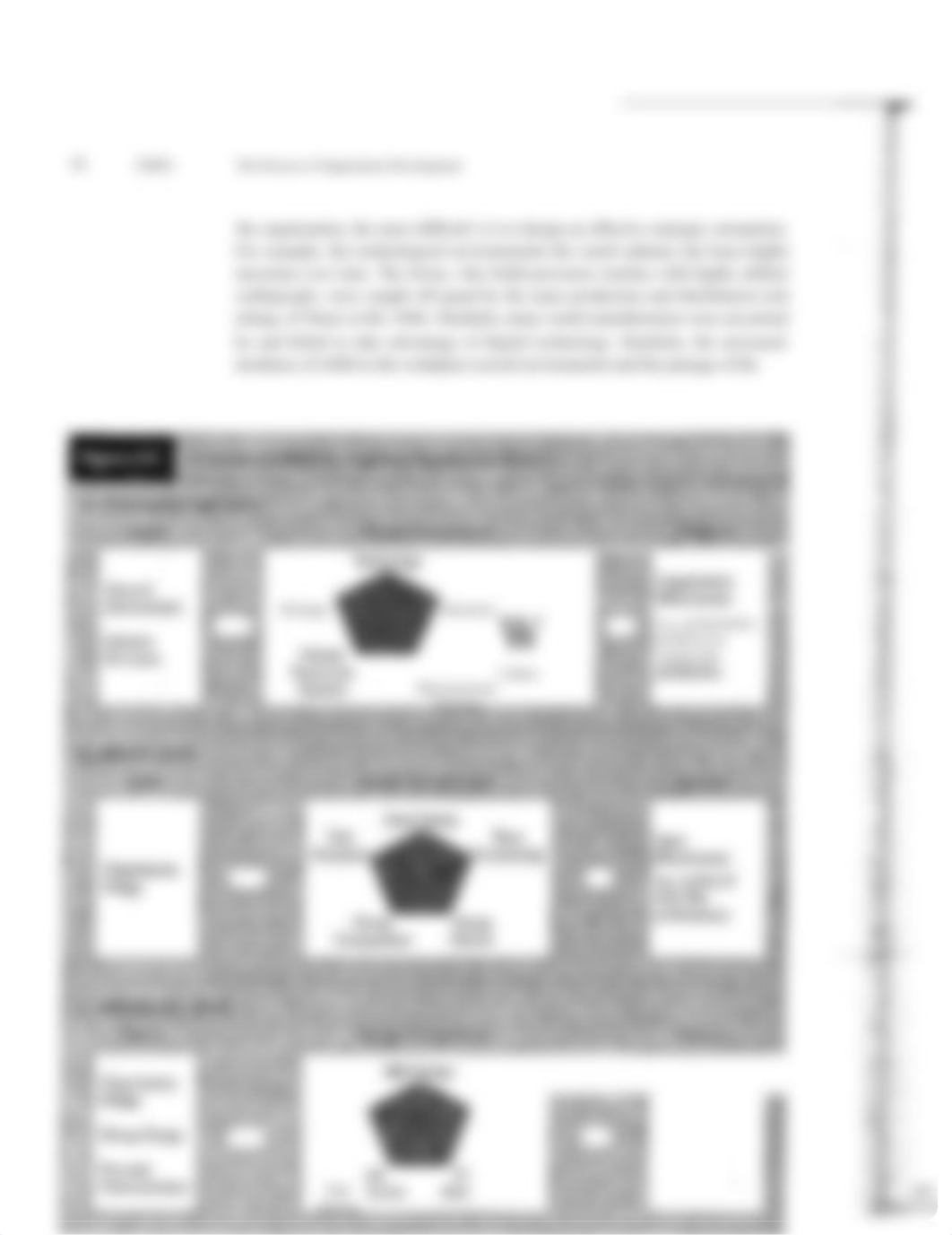 Cummings & Worley Diagnosing Organizational Systems 55-75.docx_d98i79i9lds_page2