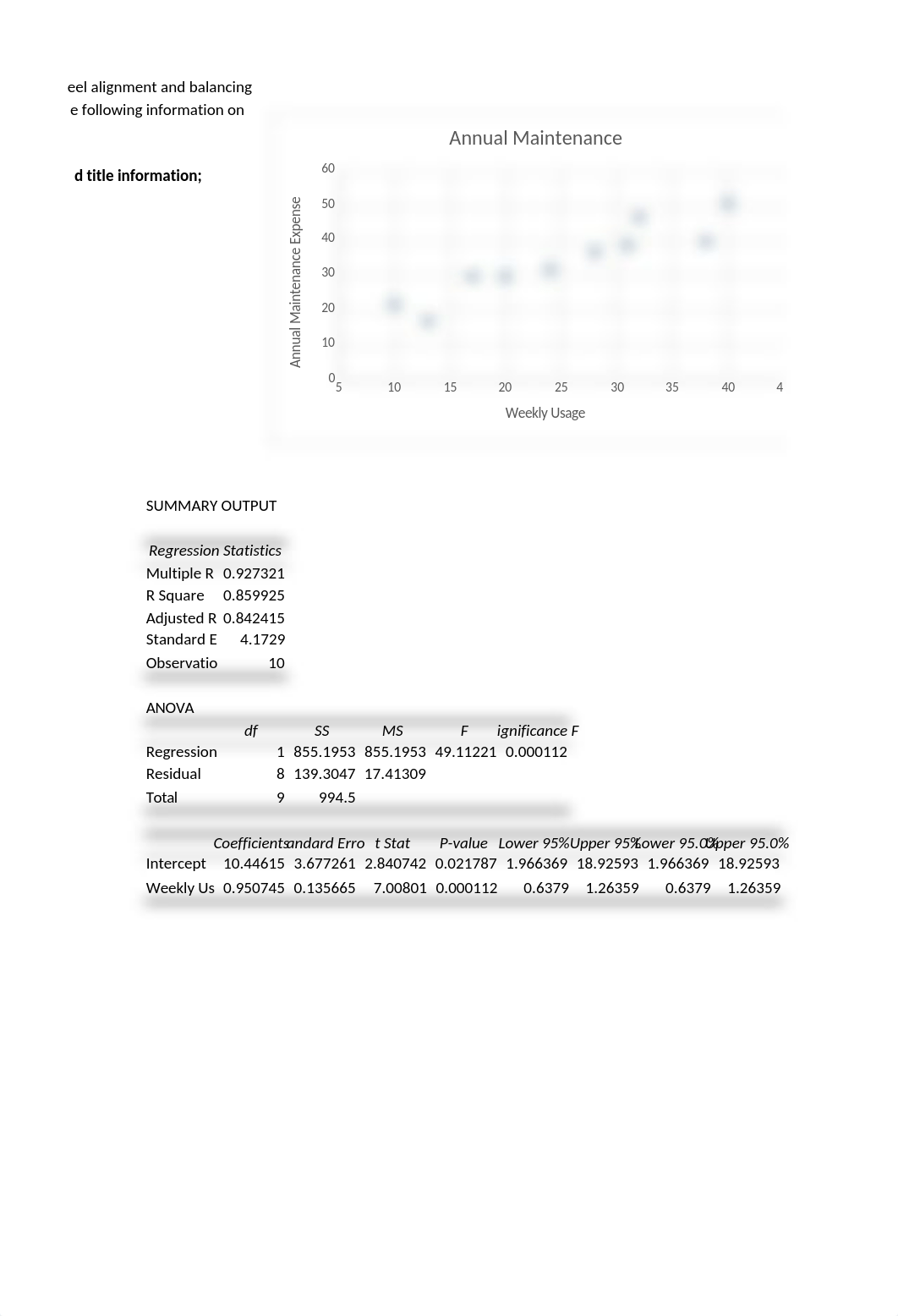 Answers to Homework 5 Fall 2021.xlsx_d98oqanzdm2_page3