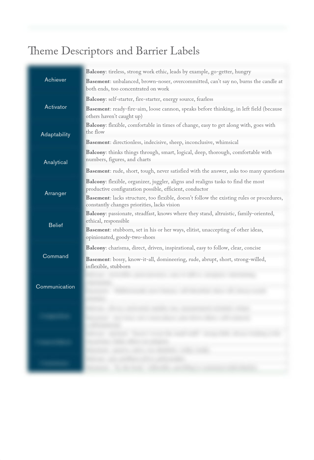 Balconies_Basements.pdf_d98qfu08r5m_page2