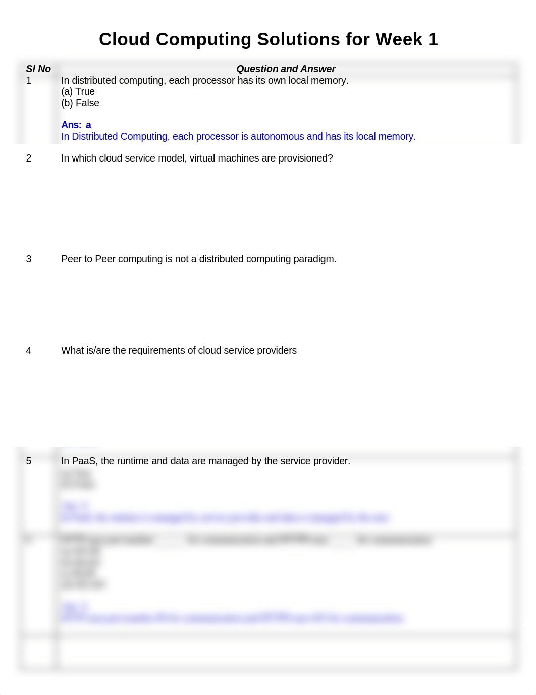 Cloud Computing  Solutions_Week 1.pdf_d98sa3g08ue_page1