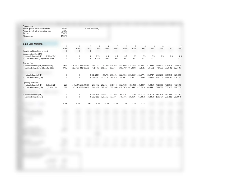 2020 Nucor-template_NPV only (1).xlsx_d98solv35ga_page1