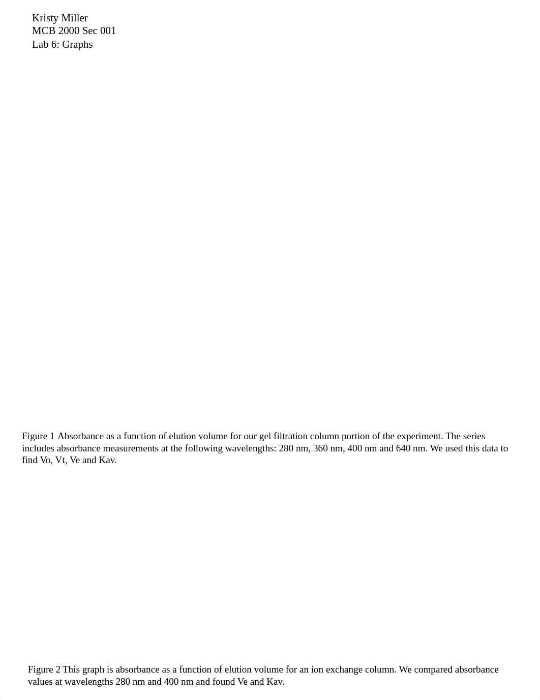 mcb 2000 lab 6 graphs.docx_d98ulipneig_page1