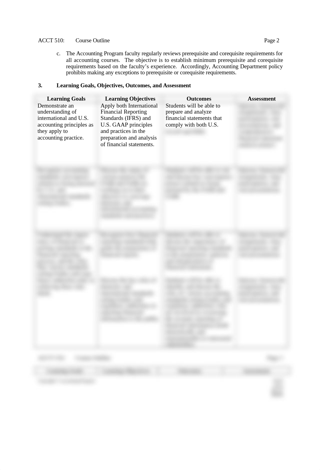 ACCT 510 Course Outline - Winter 2019R.doc_d98urlj8wez_page2