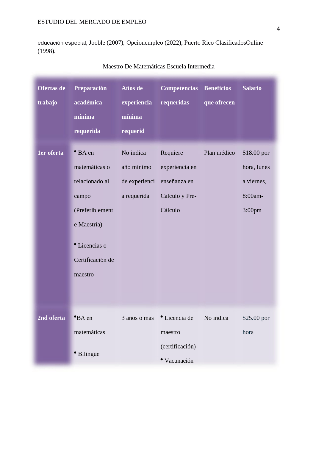 Tarea 6.1 Educ 5220.docx_d98wpts5hzy_page4