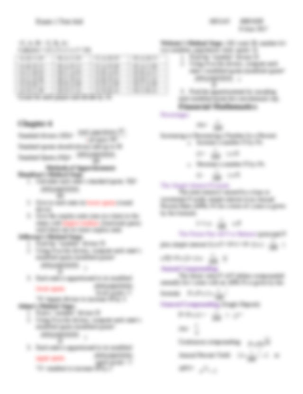 Exam 1 Cheat Sheet.docx_d98x7ft742e_page2