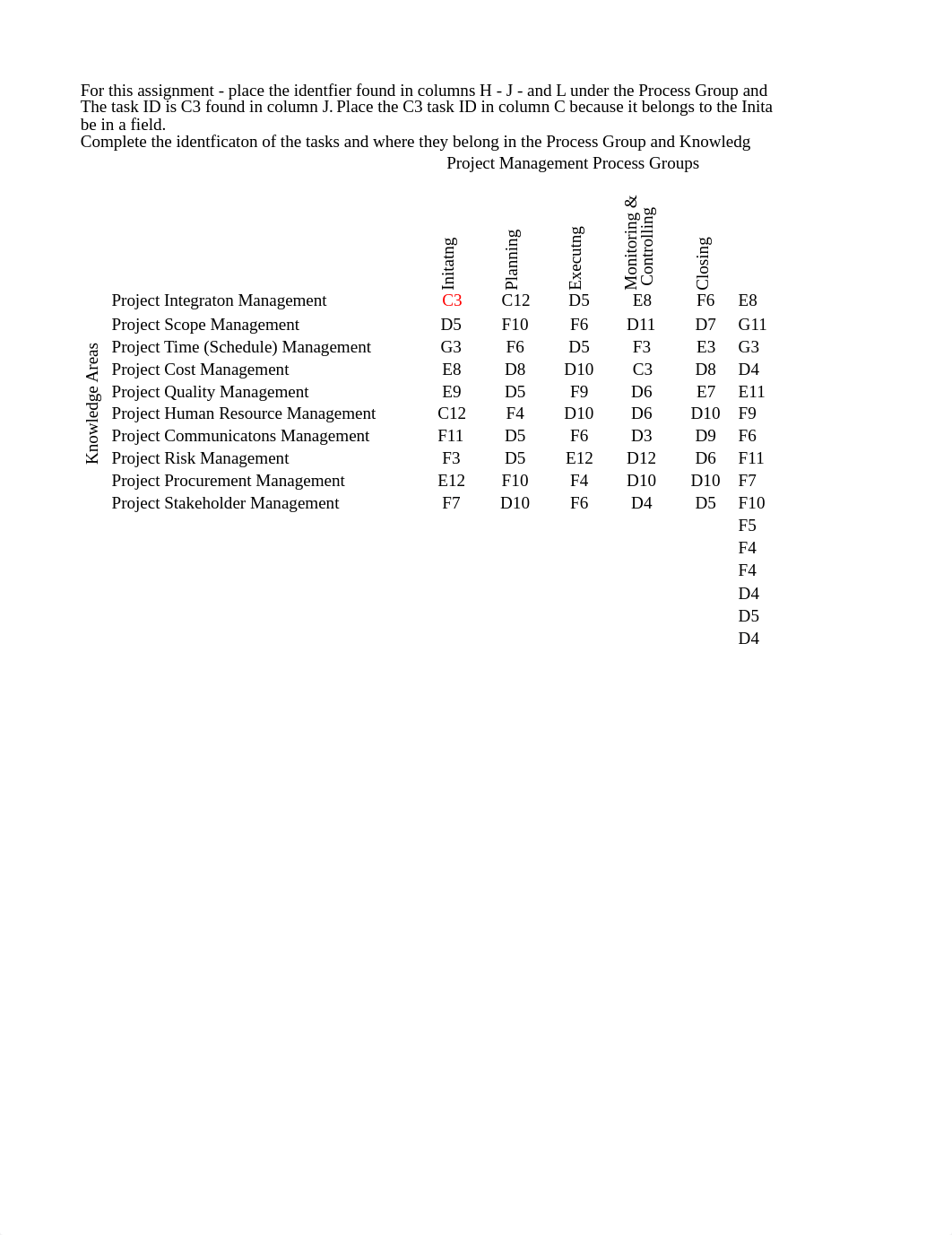 M02 Assignment - Case Study matrix Done.xlsx_d9913cfulct_page1