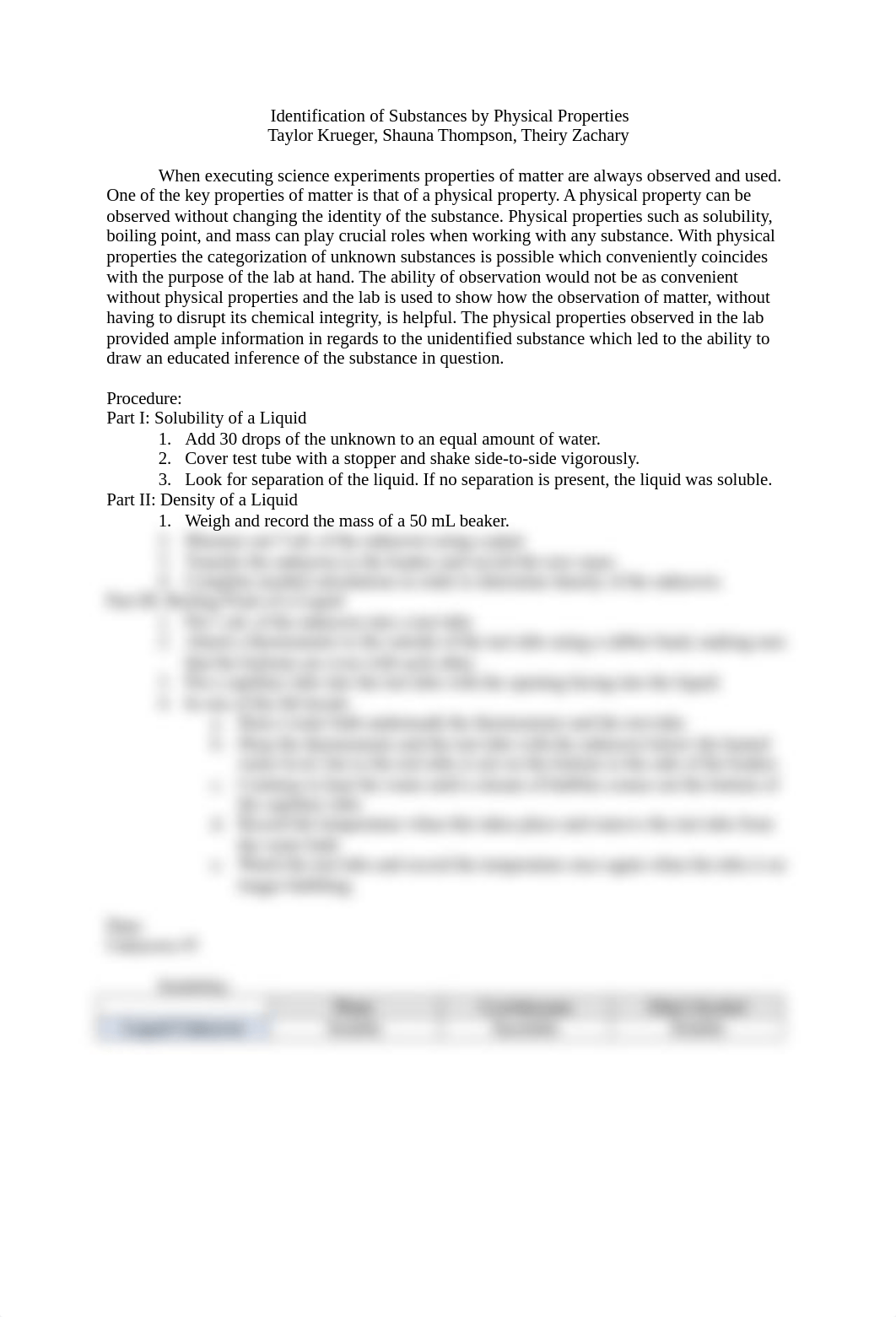 Identification of Substances by Physical Properties.docx_d995wf0efl0_page1