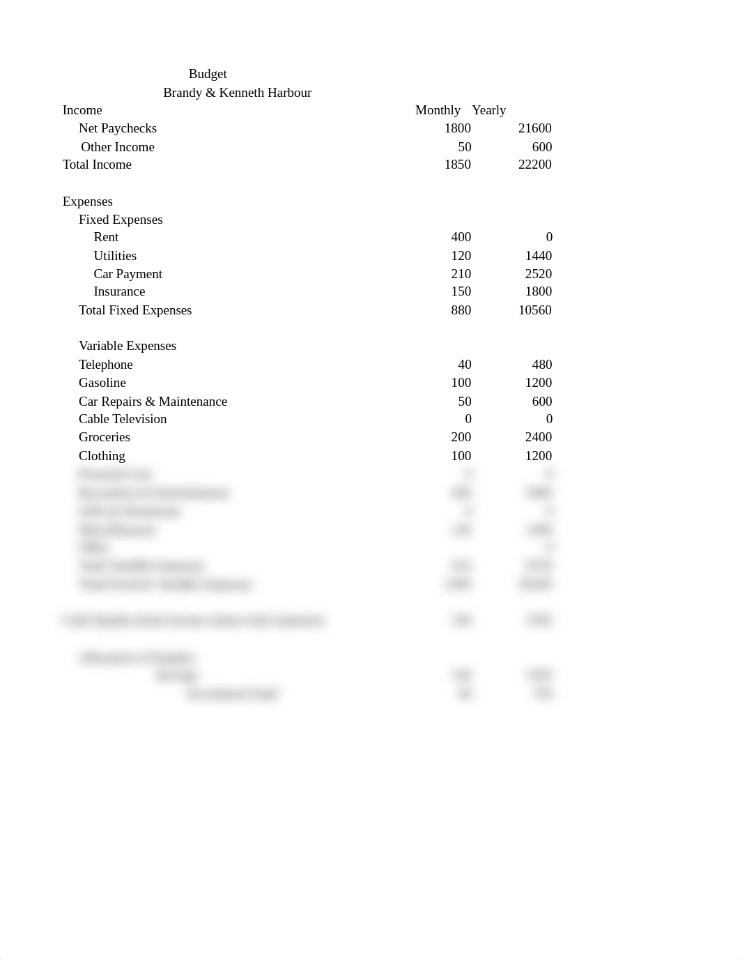 Brandy and Kenneth Harbour Budget Pg 183.xlsx_d99cn1kkuar_page1