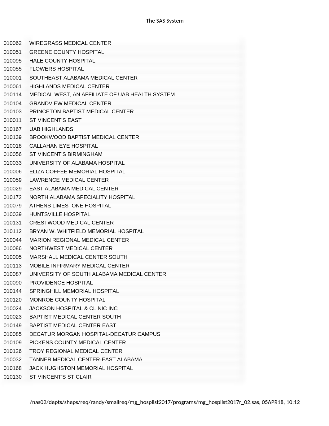 HospitalList2017b.xlsx_d99f63twsn7_page2