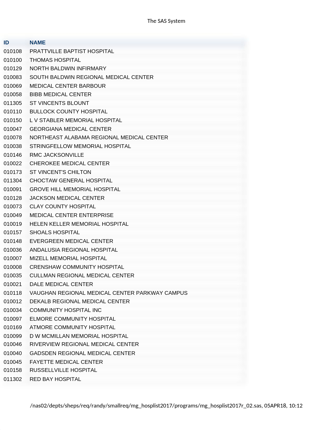 HospitalList2017b.xlsx_d99f63twsn7_page1