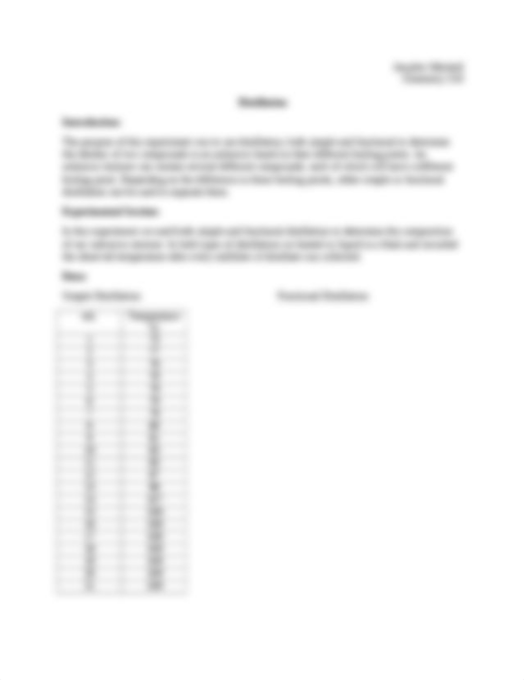 O-Chem Lab Report 6 - Distillation.docx_d99gtxbeg3z_page1