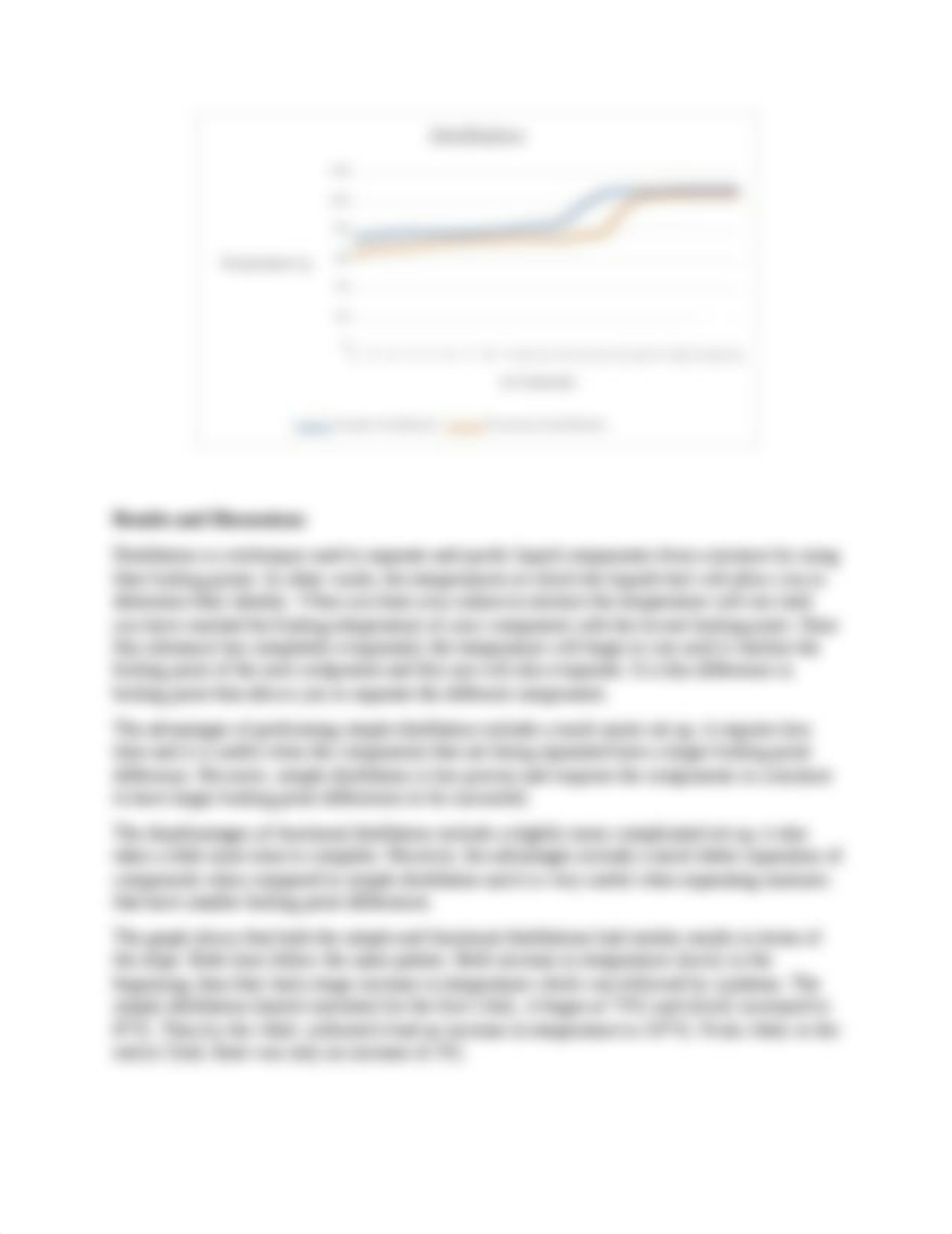 O-Chem Lab Report 6 - Distillation.docx_d99gtxbeg3z_page3