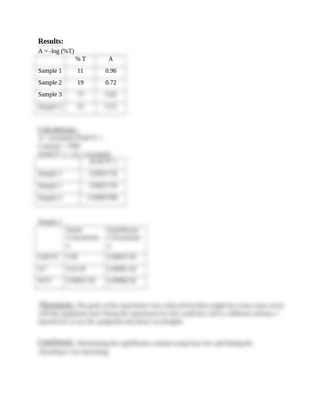 Chem 102 Lab Report 4.docx_d99hx89gf04_page2