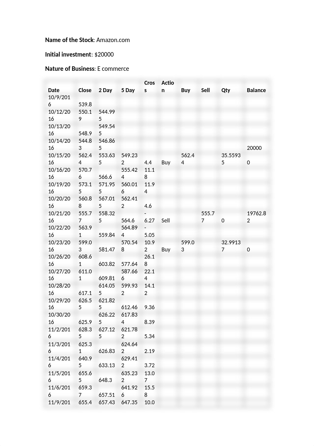 Research Project Part 2 Submission_d99kex8yi3d_page2