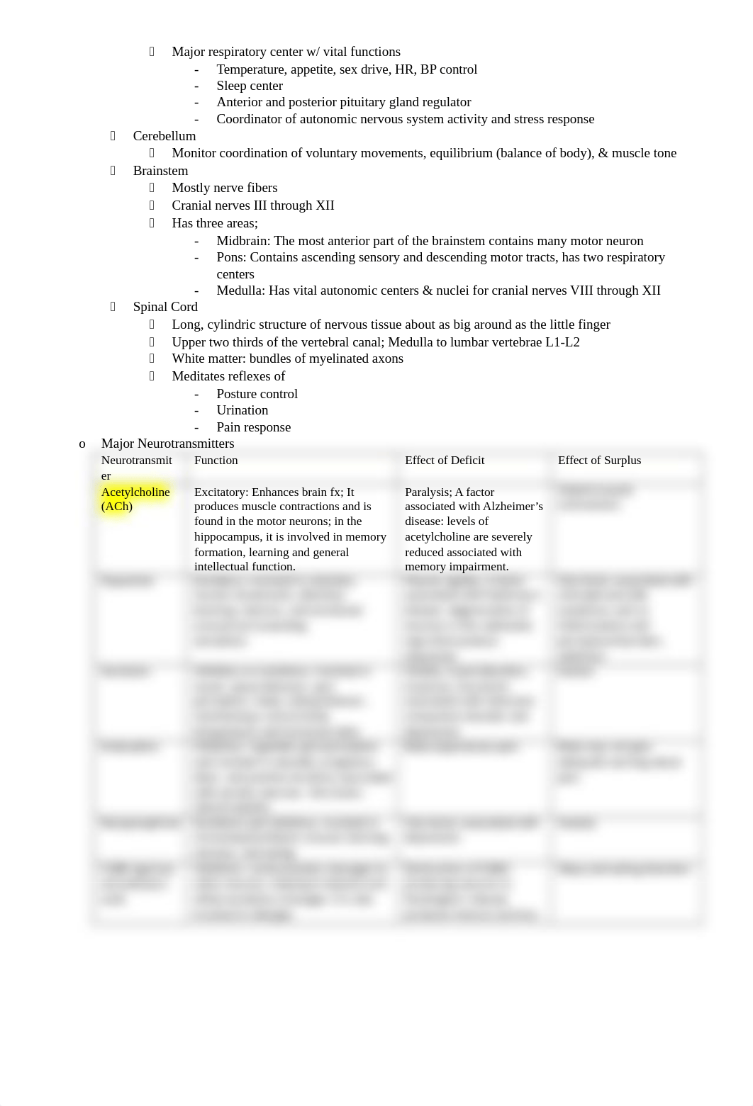 Dementia and Alzheimer.docx_d99lt7odvjk_page2