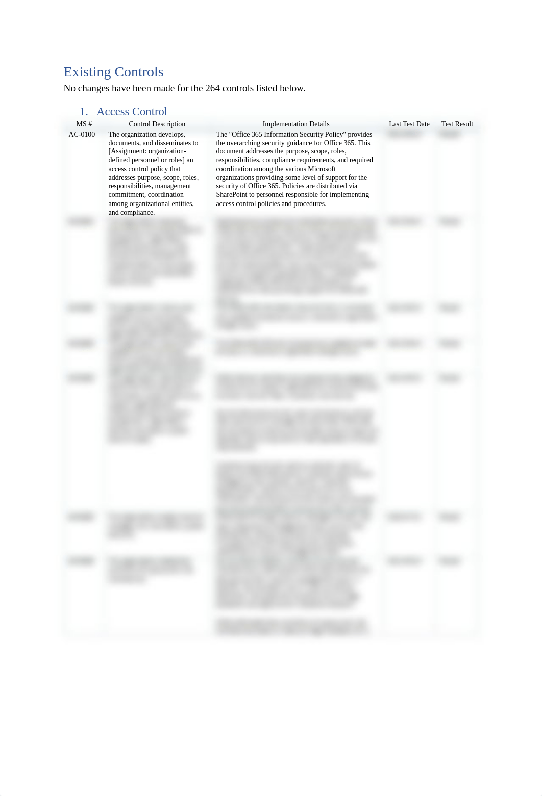 Office 365 - Controls Update (September 2022).pdf_d99p2nagw0s_page4