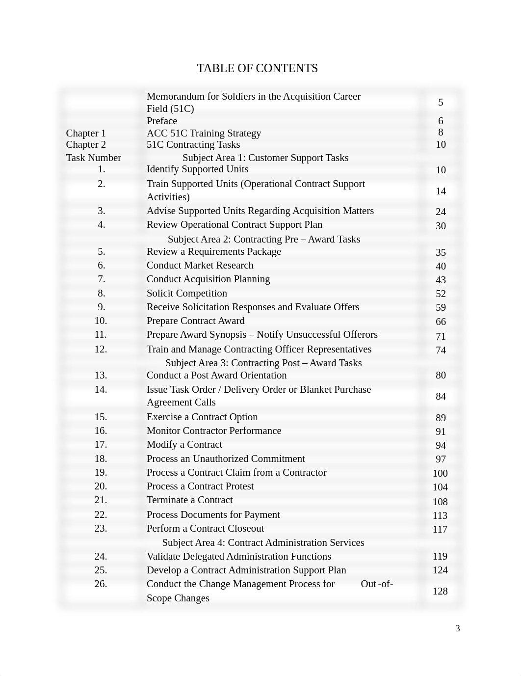 2021 51C Job Aid 20210527 DRAFT.pdf_d99pluenn27_page3