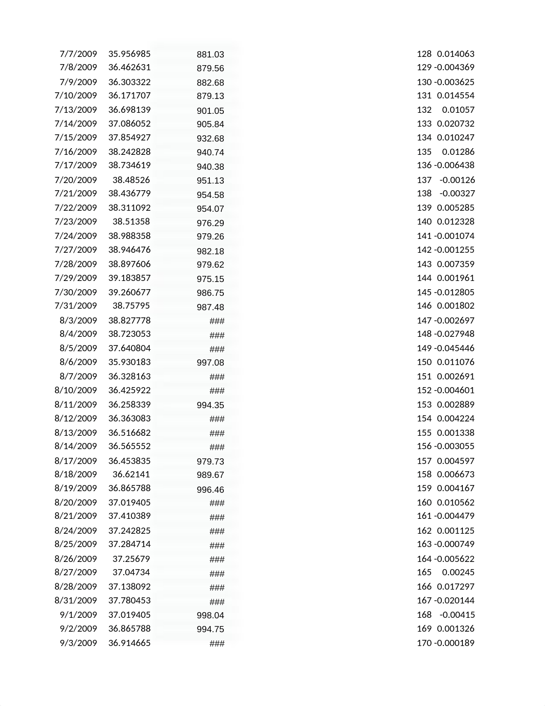 Assignment 2 Kahvedzic.xlsx_d99tuu07g3p_page5