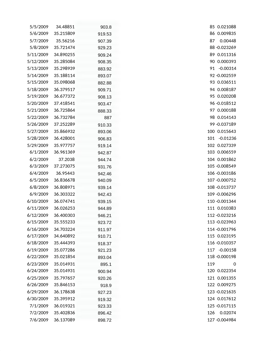 Assignment 2 Kahvedzic.xlsx_d99tuu07g3p_page4