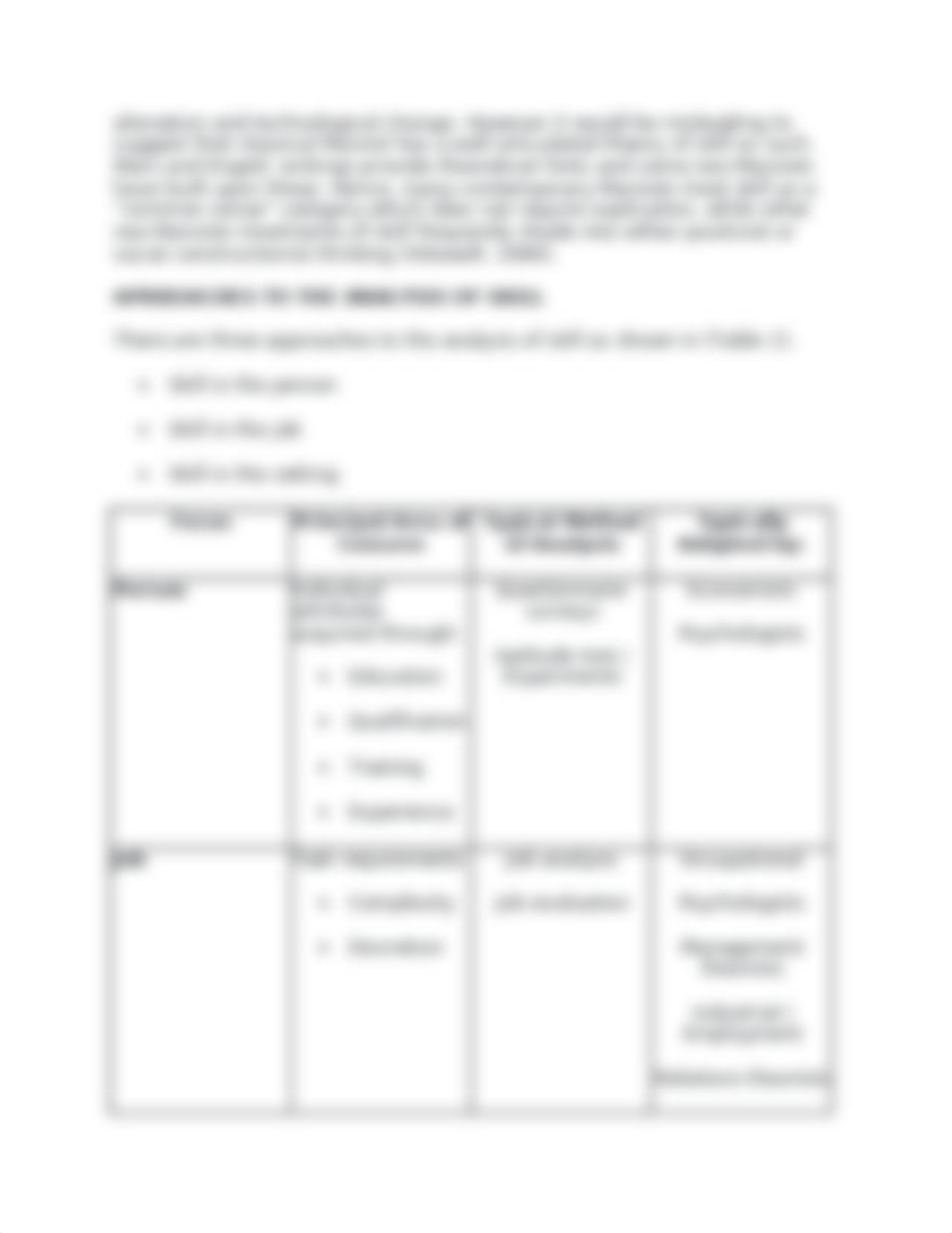 Differences of Skills in Work and Skills in Social Settings.docx_d99u8e76lps_page3