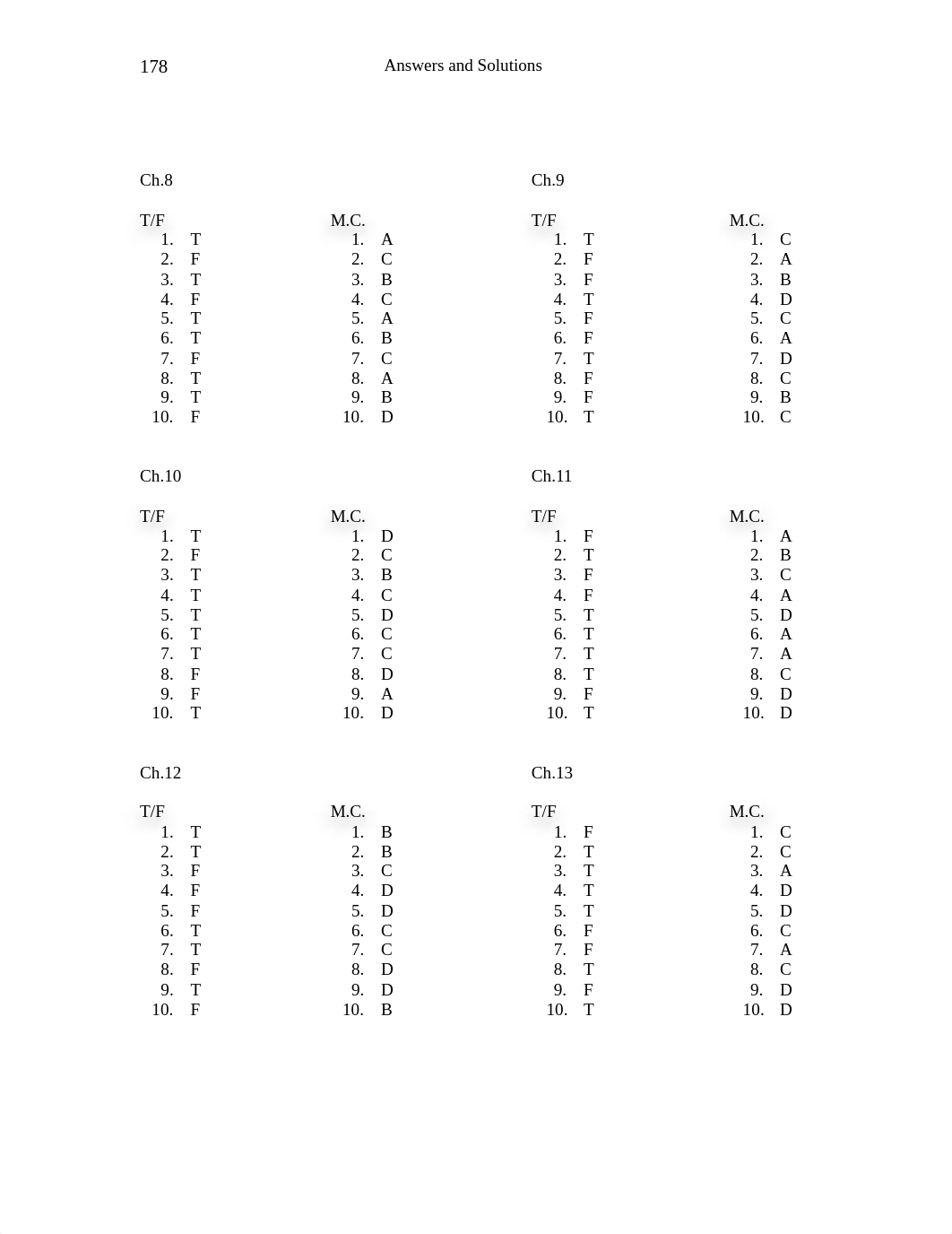 Study Guide Solutions(2)_d99w3wuovzo_page2