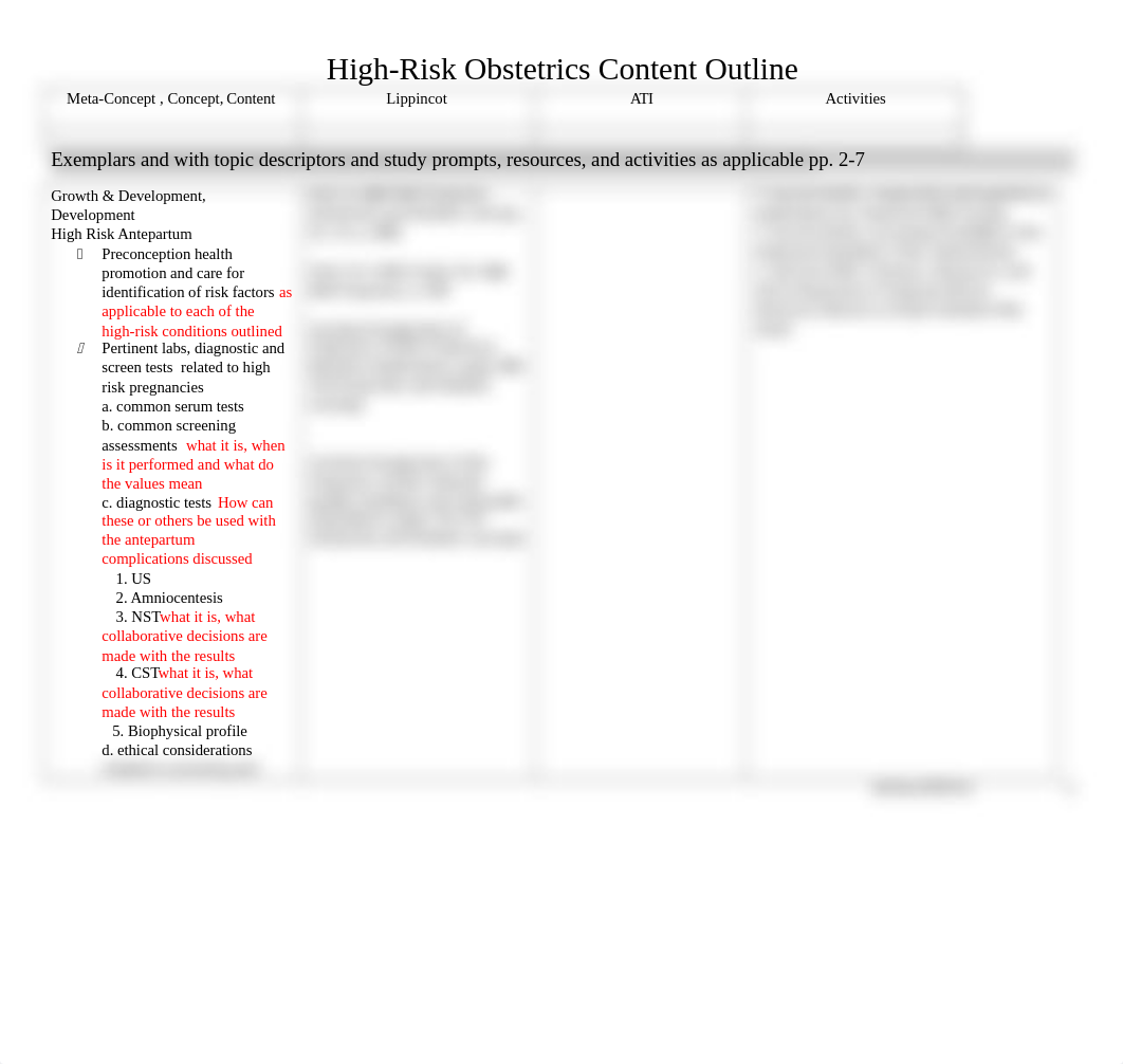 High Risk OB Content Outline_Spring 2020.docx_d99zw7tktbc_page2