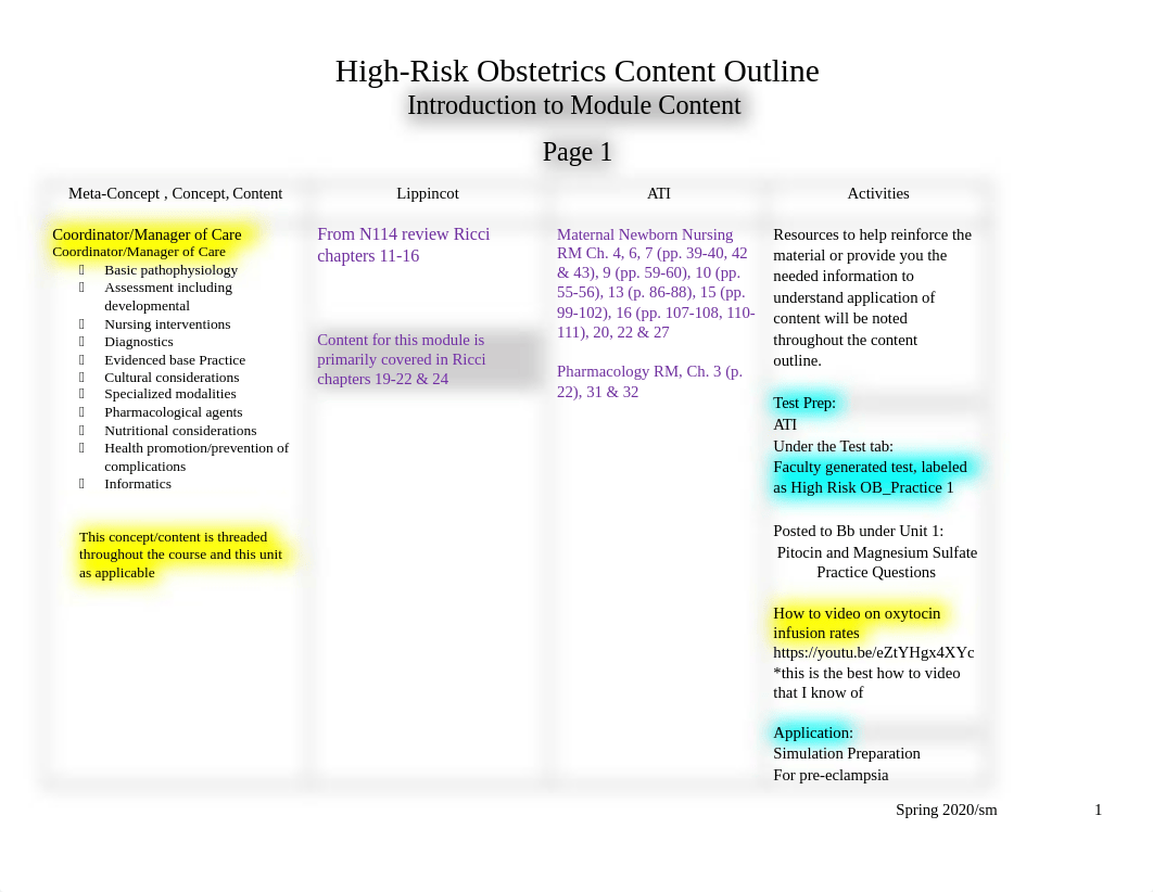 High Risk OB Content Outline_Spring 2020.docx_d99zw7tktbc_page1