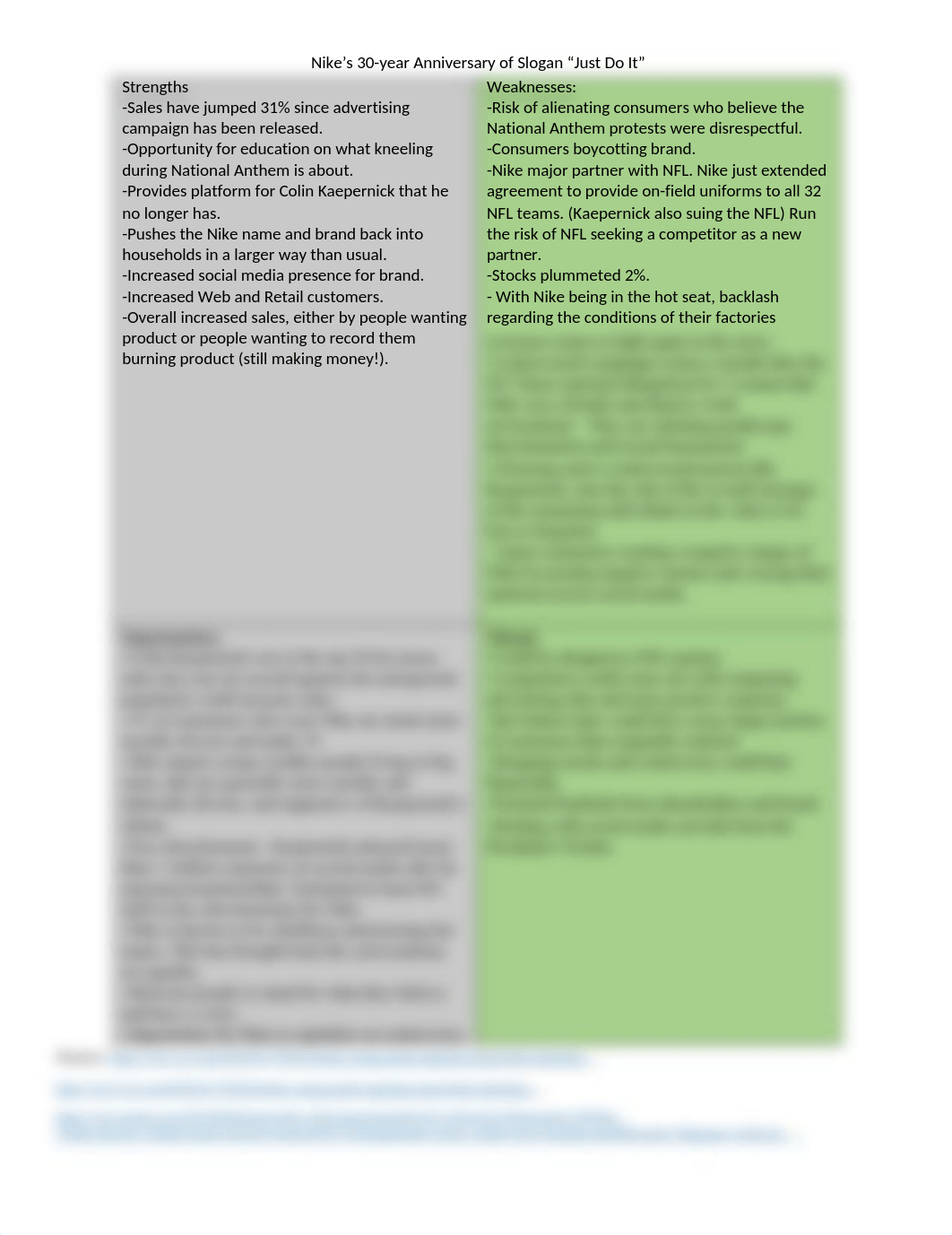 LP 2 SWOT Analysis.docx_d9a6dlld90r_page1