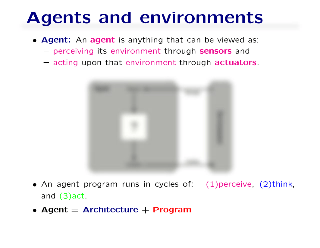 asset-v1-ColumbiaX+CSMM.101x+1T2017+type@asset+block@AI_edx_intelligent_agents_new__1__d9a6zpv4383_page4