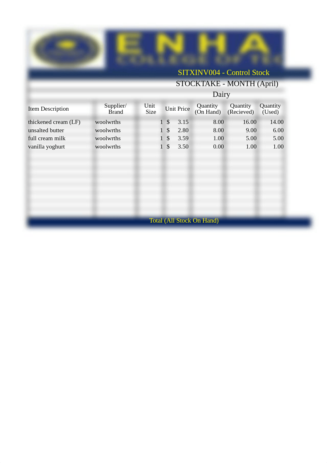 3.  Practical Observation Task 3 - Stocktake monthly.xlsx_d9a98uyf3zz_page2