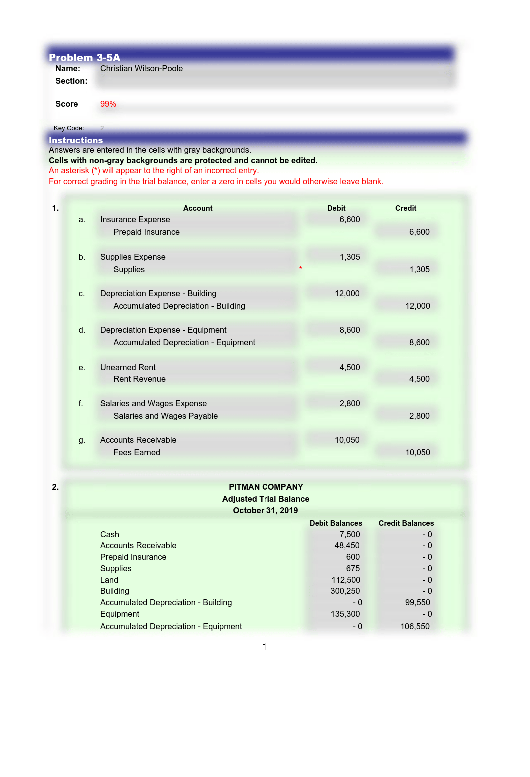 PR 3-5A TEMPLATE.pdf_d9abhkxvo8r_page1