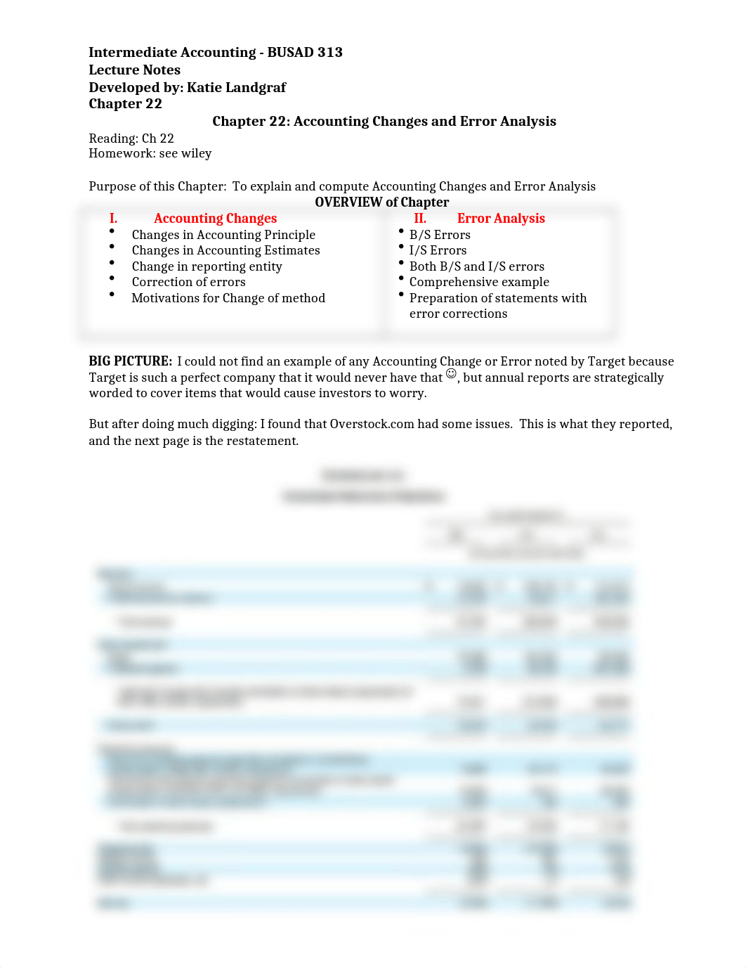 Ch 22 Lecture Notes.docx_d9adaja0297_page1