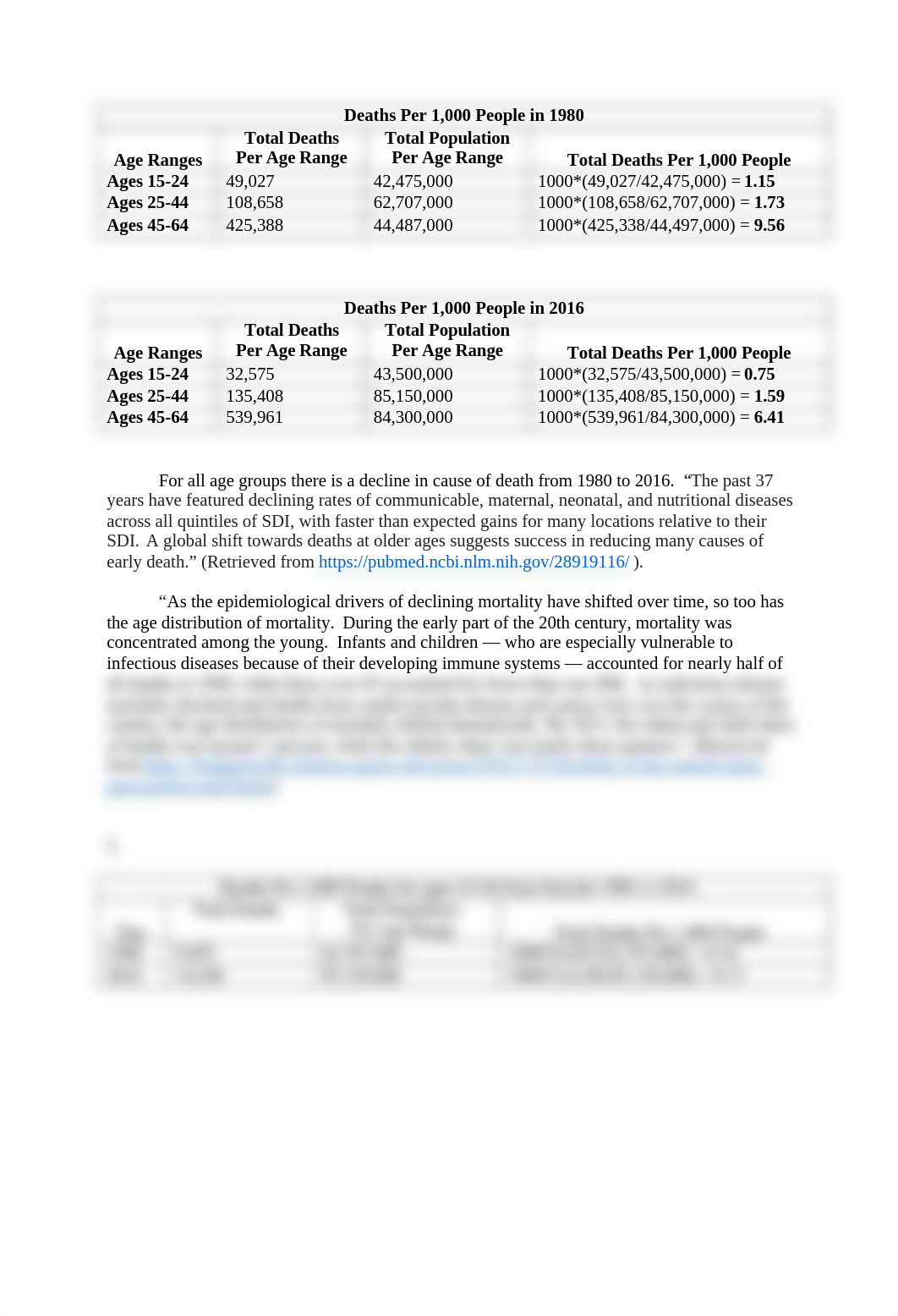 Causes of Death 1980_2016.docx_d9aeib2gggt_page1