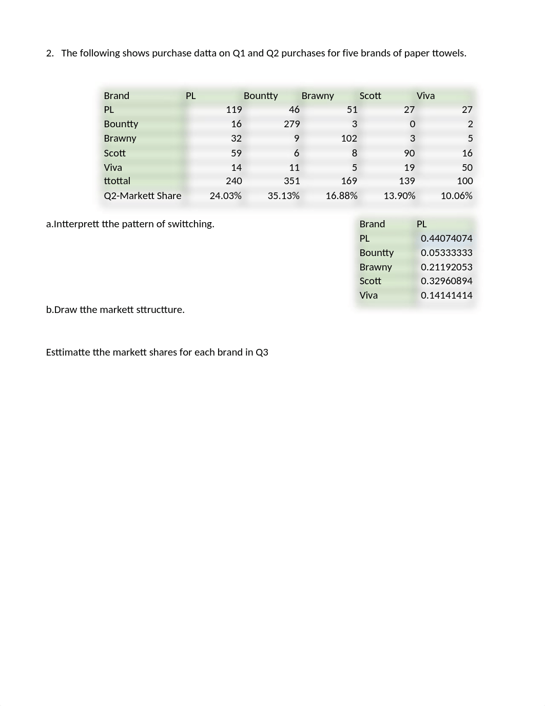 Exam practtice 1.2.xlsx_d9ai1biqlta_page2