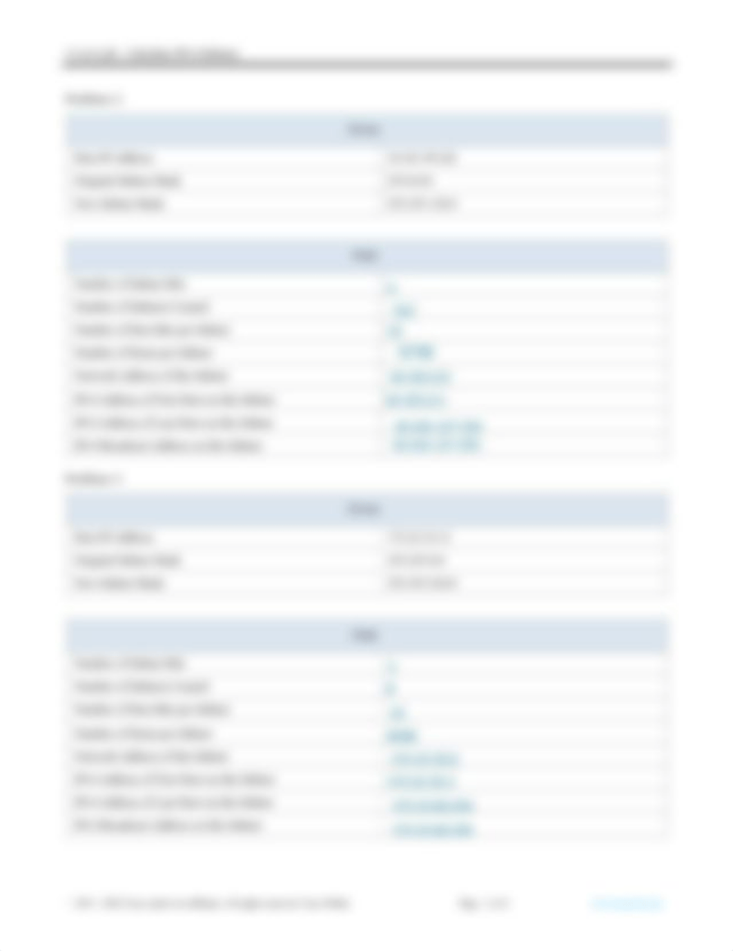 11.6.6 Lab - Calculate IPv4 Subnets (1).pdf_d9ak7b73zx3_page2