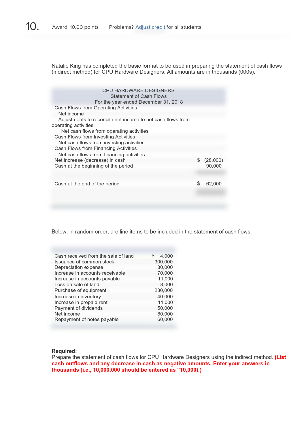 10CashFlowStatement_d9anf2vnaob_page1