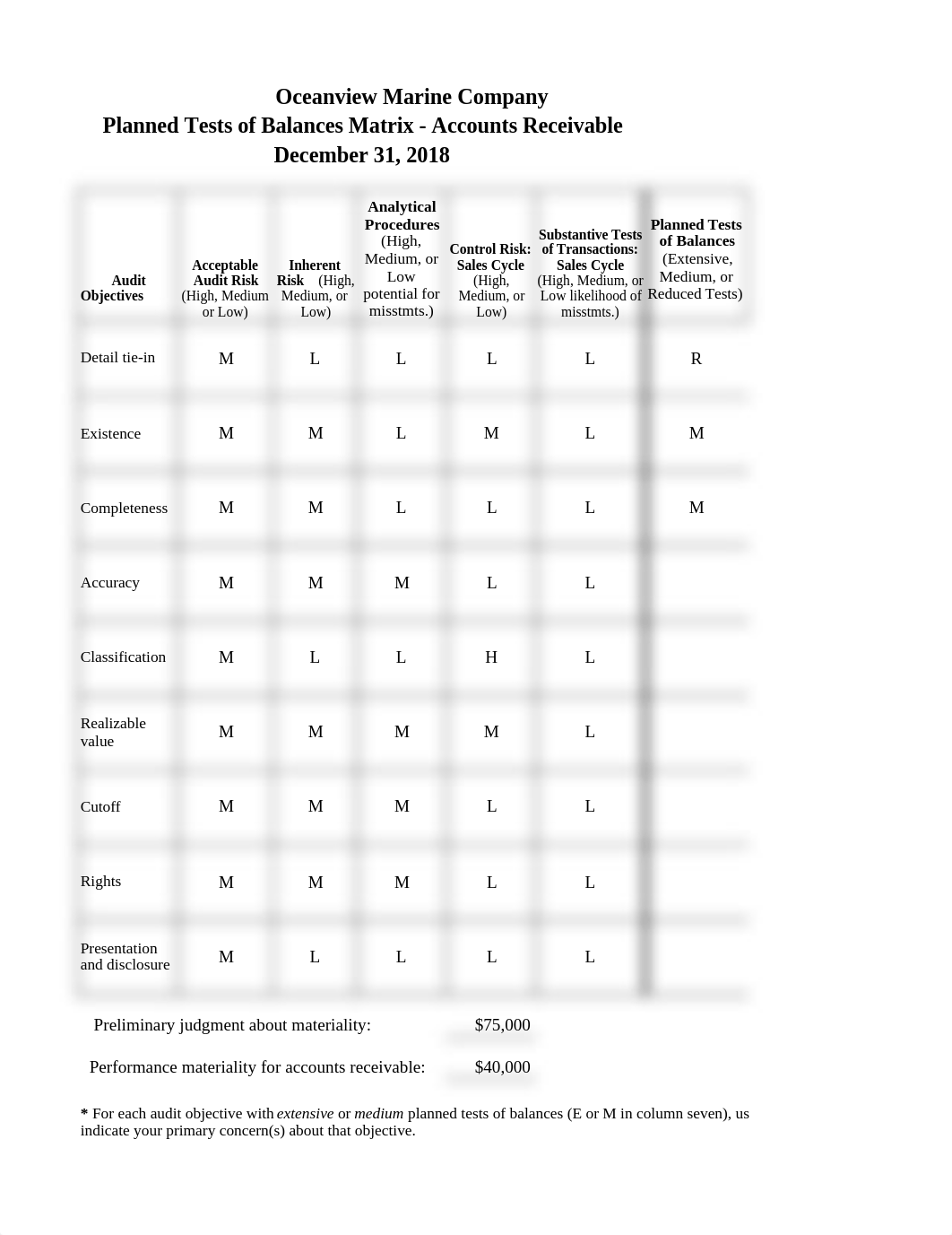 Assign 6 Option A Excel_7ed_2021.xlsx_d9aniqf6abf_page5