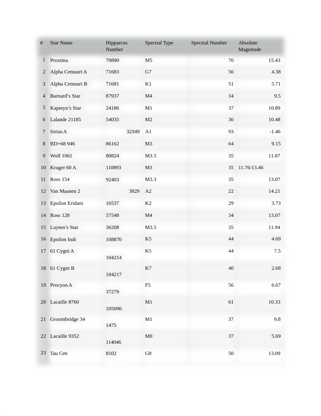 pdf ab 5.pdf_d9aooss2yt1_page1