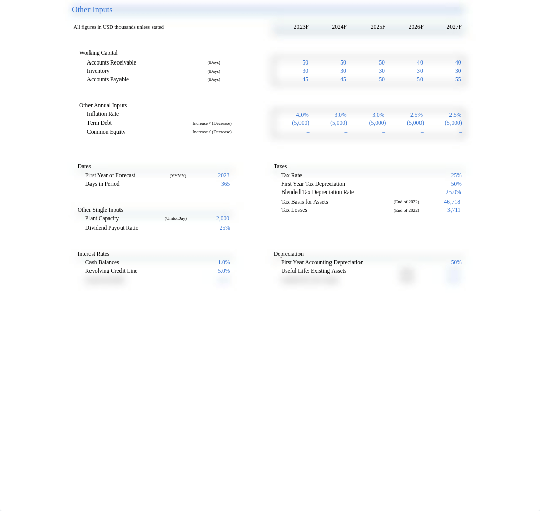 Case Study A (Template) (2).xlsx_d9ap39wtjst_page4